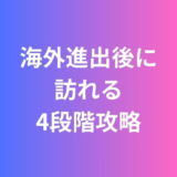 海外進出後に訪れる4段階攻略