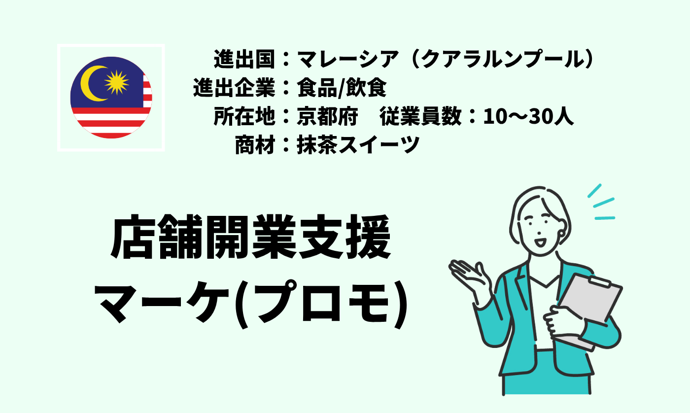 抹茶スイーツ｜店舗開業支援+プロモーション