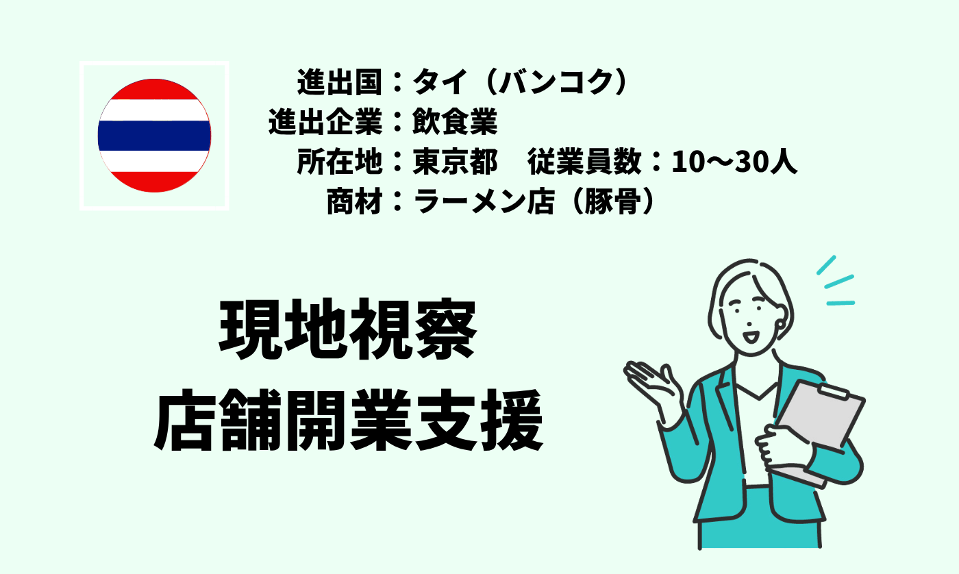 ラーメン店（豚骨）｜現地視察+店舗開業支援