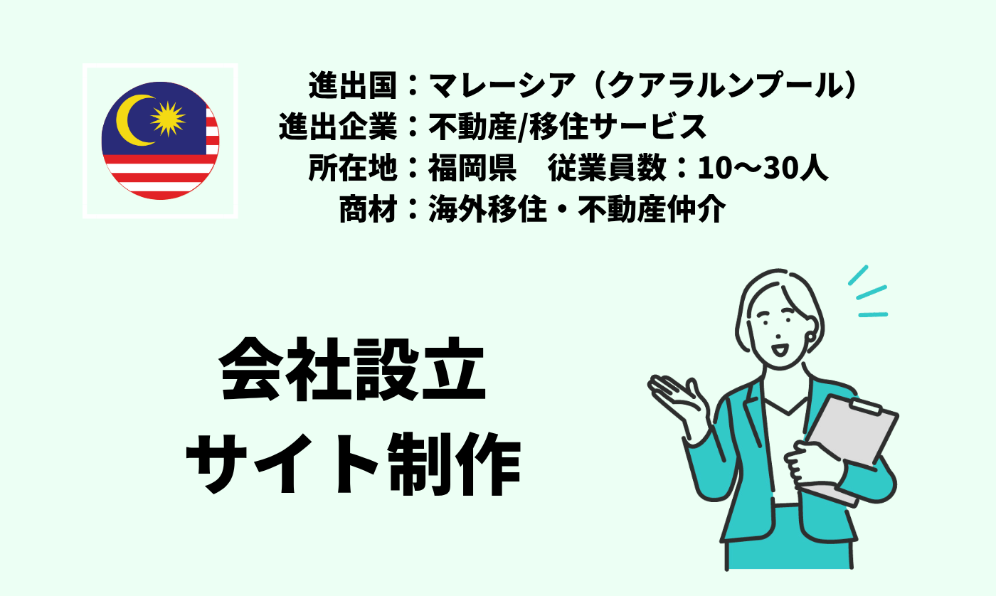 海外移住・不動産仲介｜会社設立+サイト制作