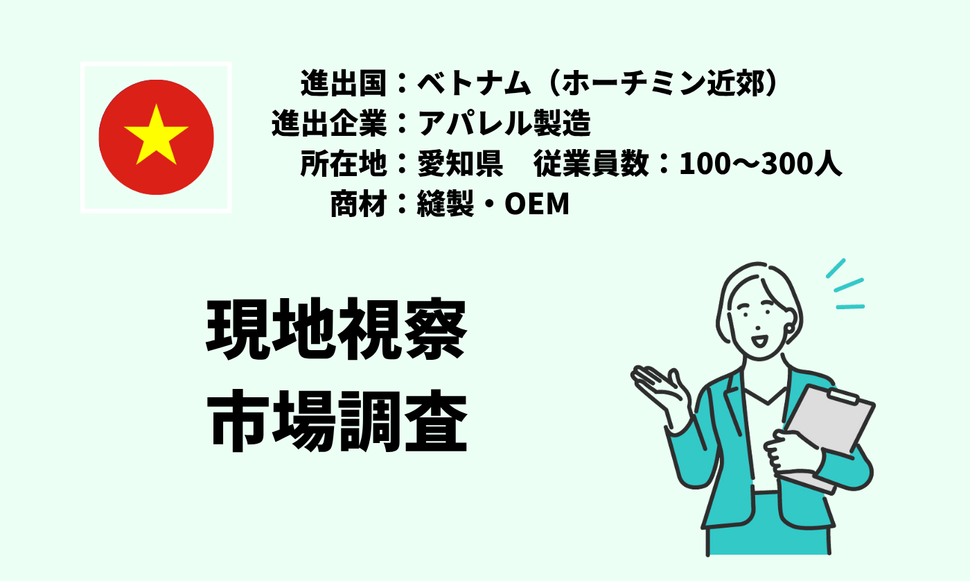 縫製・OEM｜現地視察+市場調査
