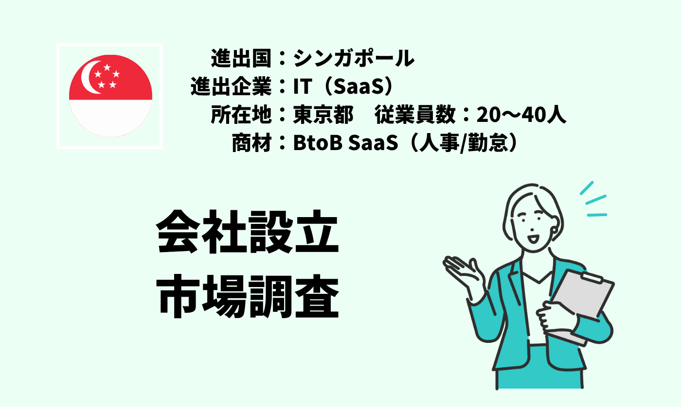 BtoB SaaS（人事/勤怠）｜会社設立+市場調査