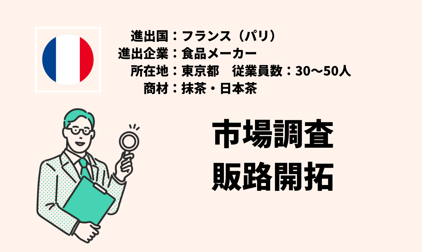 抹茶・日本茶｜市場調査+販路開拓