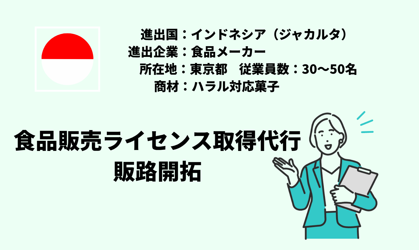 ハラル対応菓子|食品販売ライセンス取得代行+販路開拓