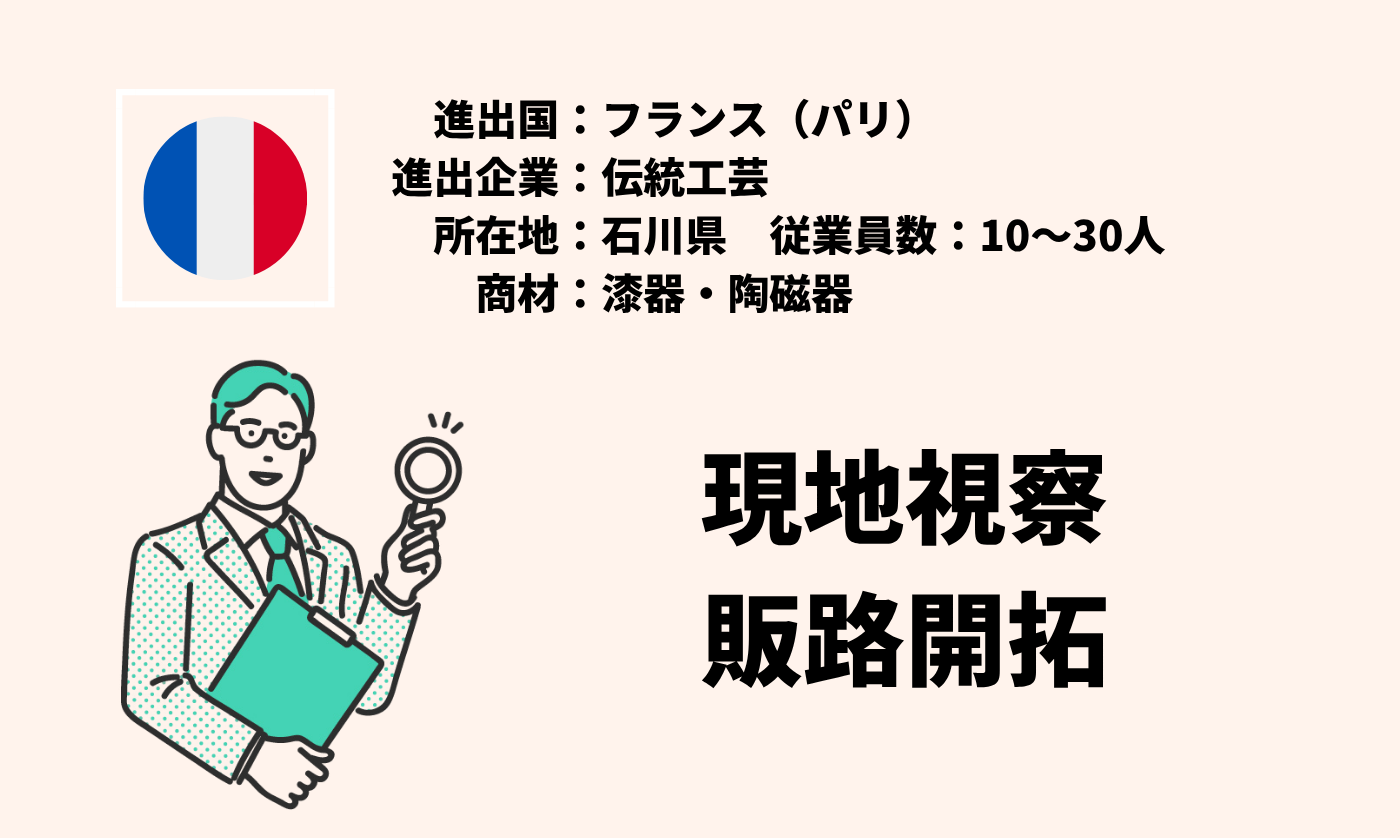 漆器・陶磁器｜現地視察+販路開拓