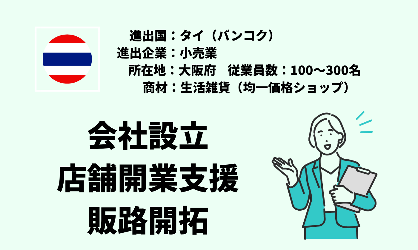 生活雑貨（均一価格ショップ）｜会社設立＋店舗開業支援＋販路開拓