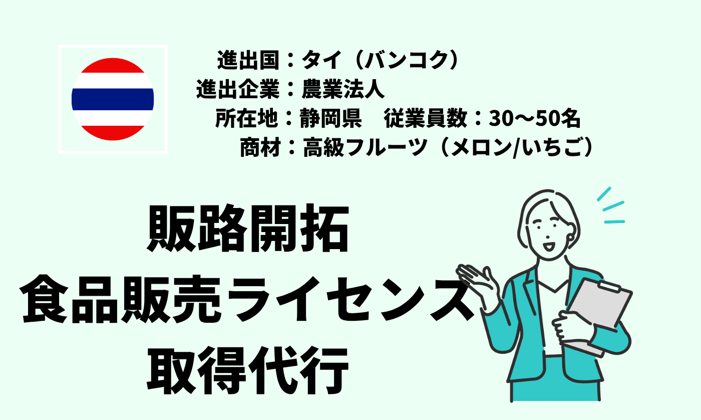 高級フルーツ（メロン/いちご）｜販路開拓＋食品販売ライセンス取得代行