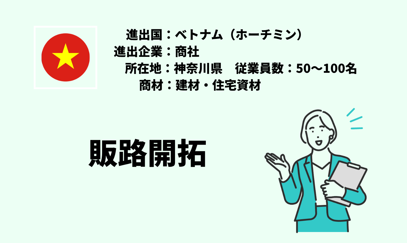 建材・住宅資材｜販路開拓
