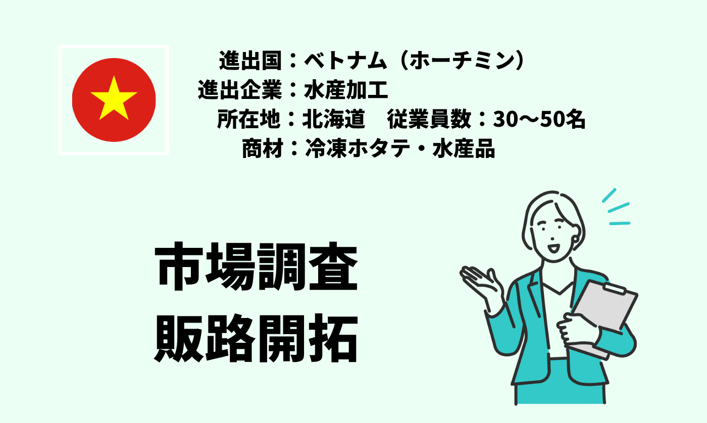 冷凍ホタテ・水産品｜市場調査＋販路開拓