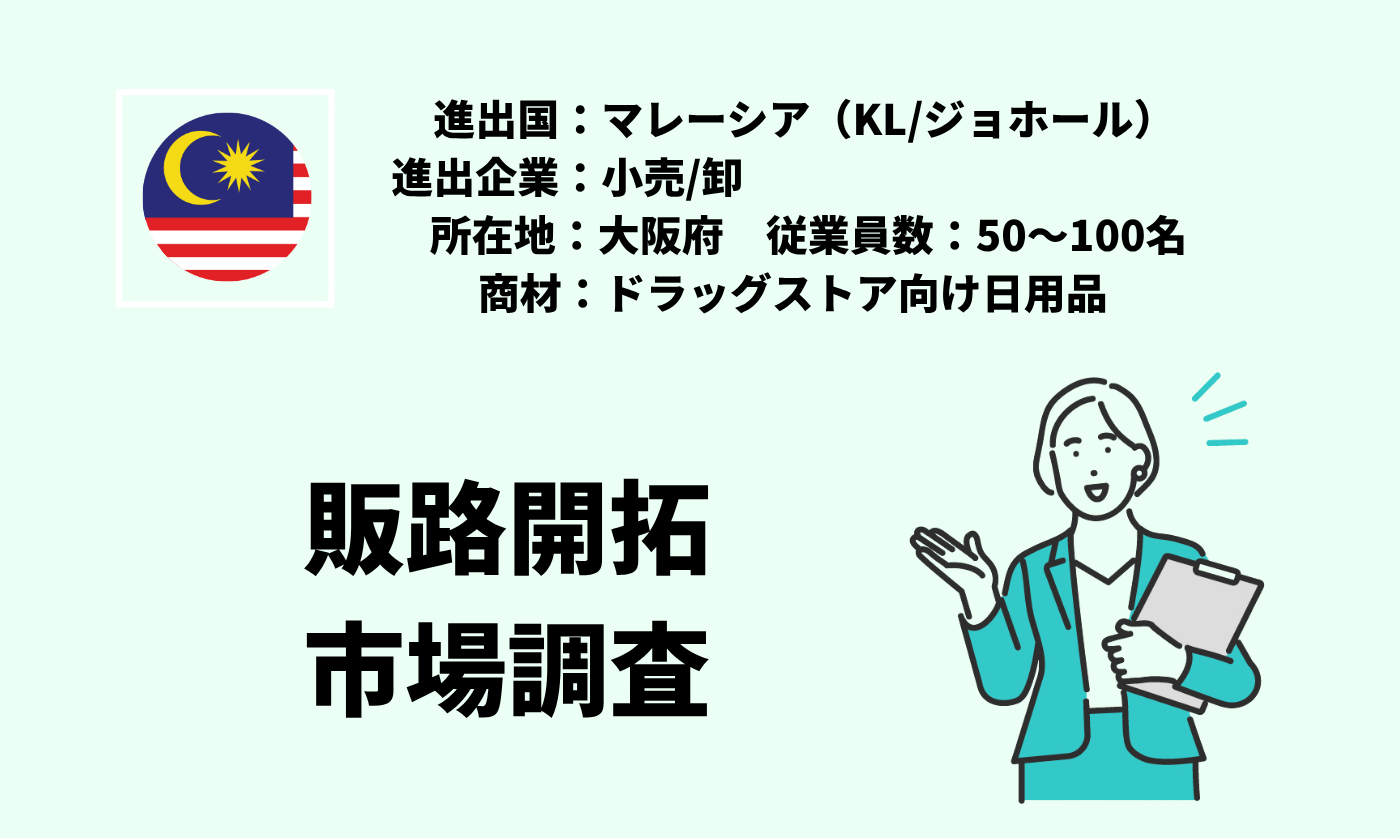 ドラッグストア向け日用品｜販路開拓＋市場調査