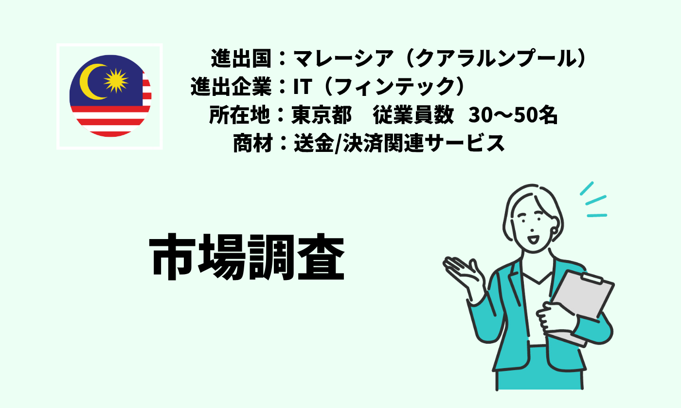 送金/決済関連サービス｜市場調査