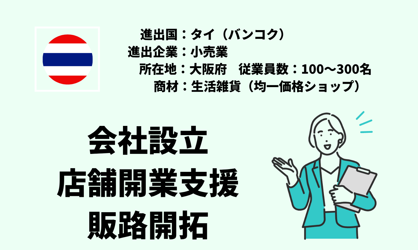 生活雑貨（均一価格ショップ）｜会社設立＋店舗開業支援＋販路開拓