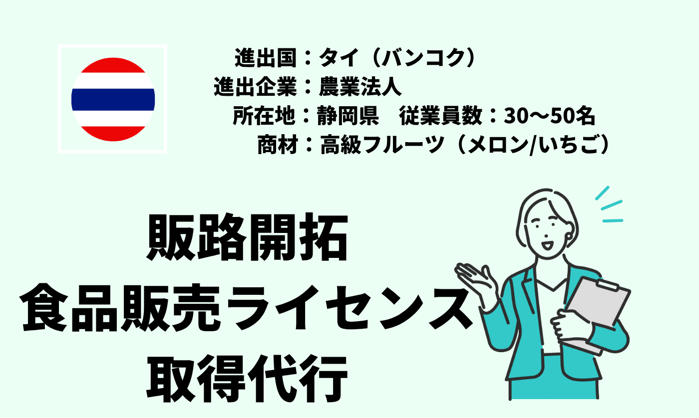 高級フルーツ（メロン/いちご）｜販路開拓＋食品販売ライセンス取得代行