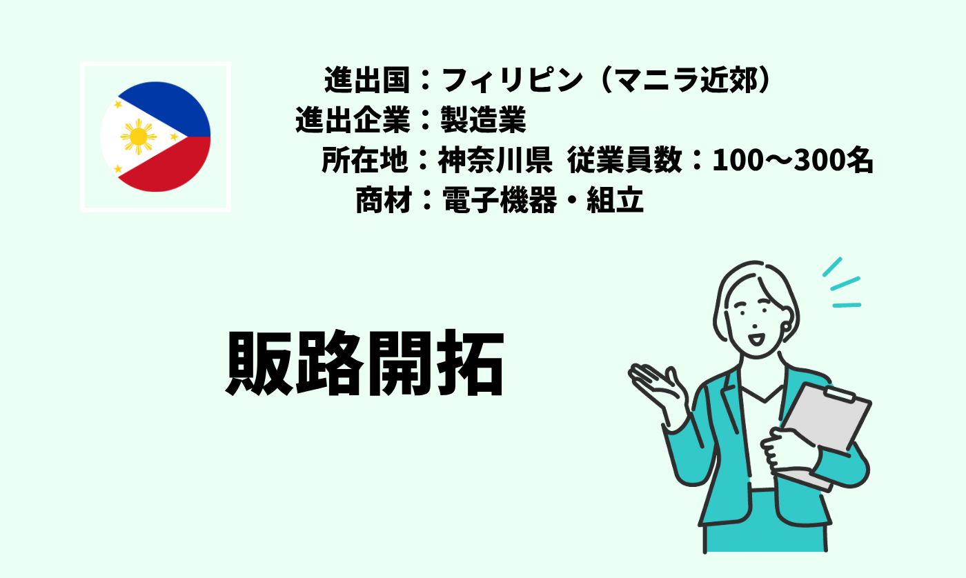 電子機器・組立｜販路開拓