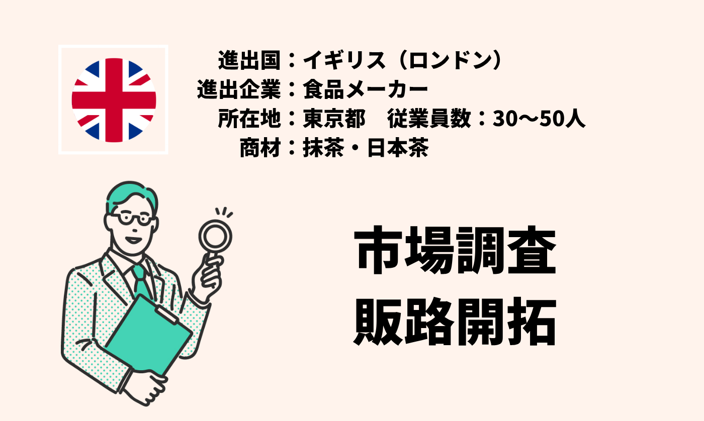 抹茶・日本茶｜市場調査+販路開拓