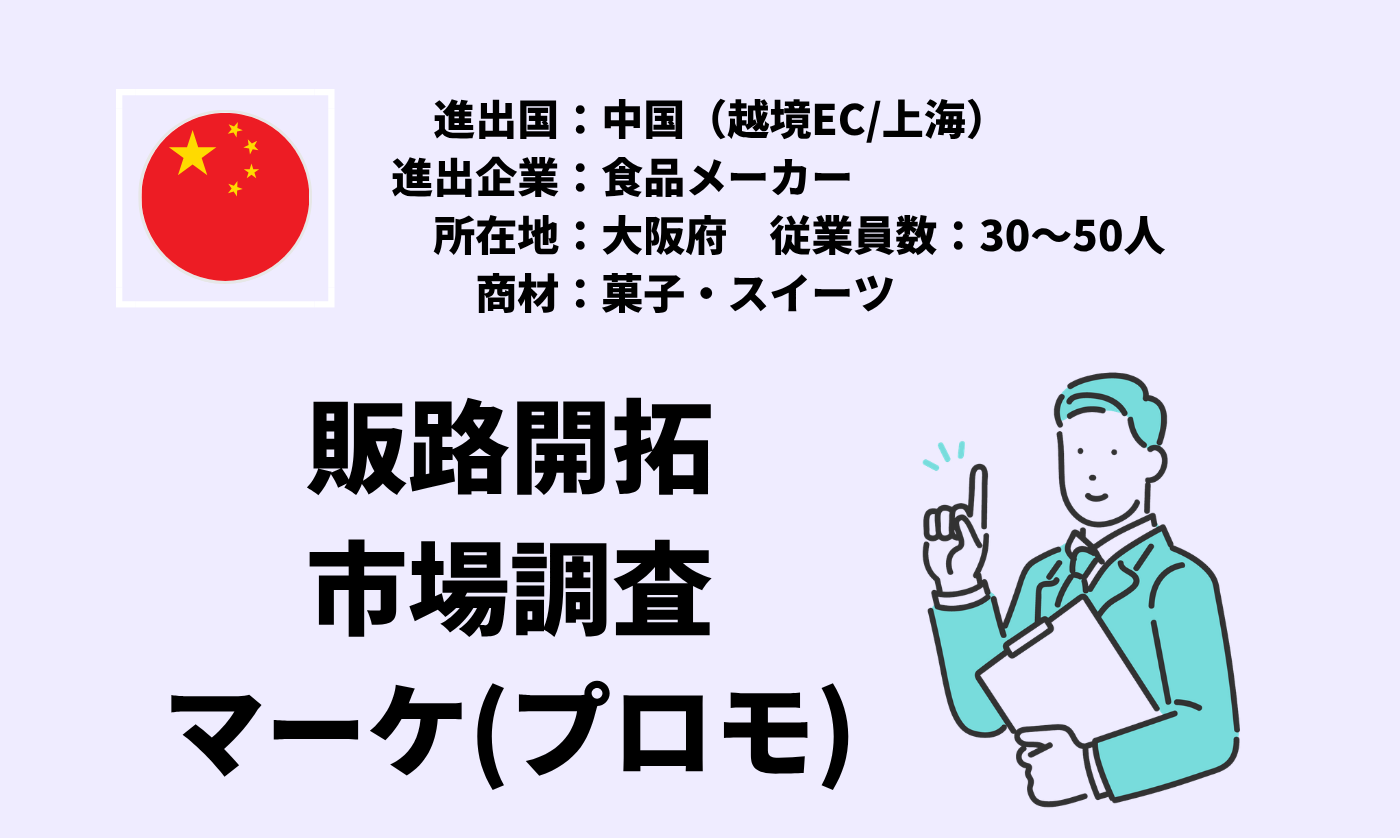 菓子・スイーツ｜販路開拓+市場調査+マーケ(プロモ)