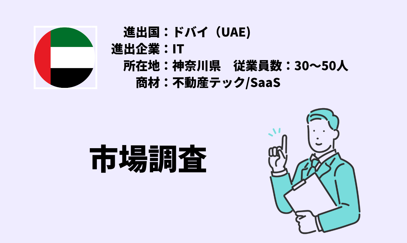 不動産テック/SaaS｜市場