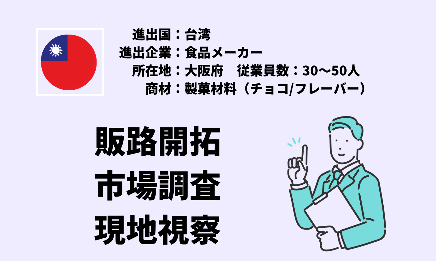 製菓材料（チョコ/フレーバー）｜販路開拓＋市場調査＋現地視察