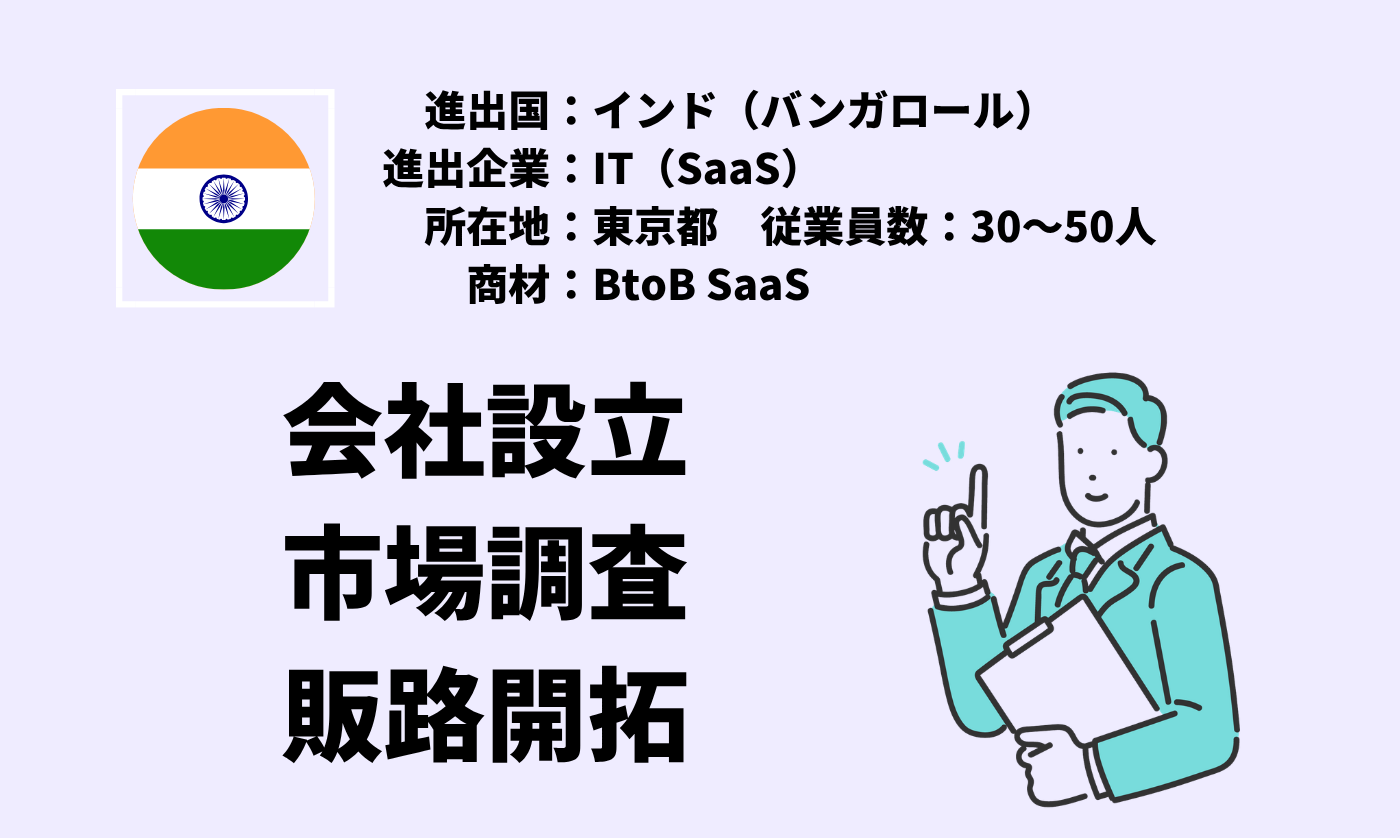BtoB SaaS｜会社設立+市場調査+販路開拓