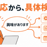 海外の取引先に「興味があります」と言われた。その次は？